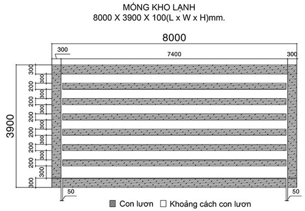 con lương kho lạnh